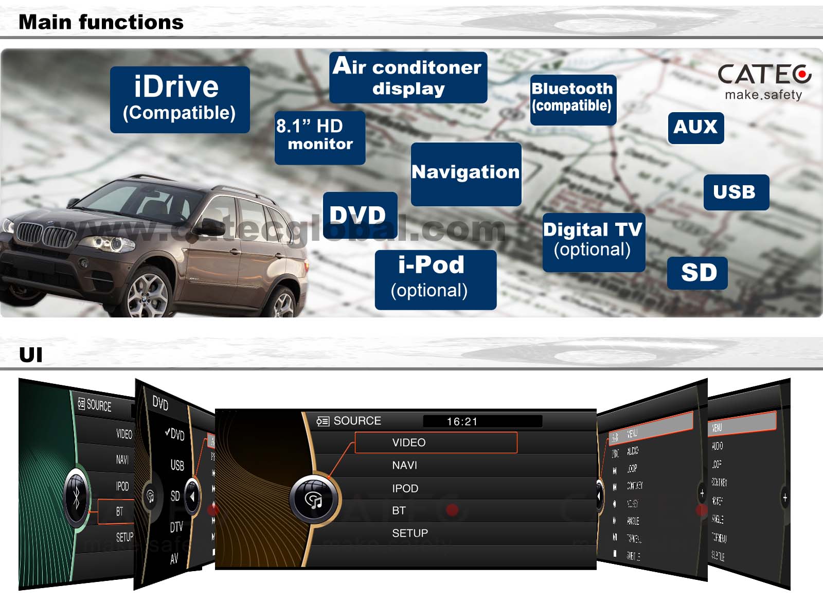 Main functions for BMW X5 car GPS navigation with DVD players
