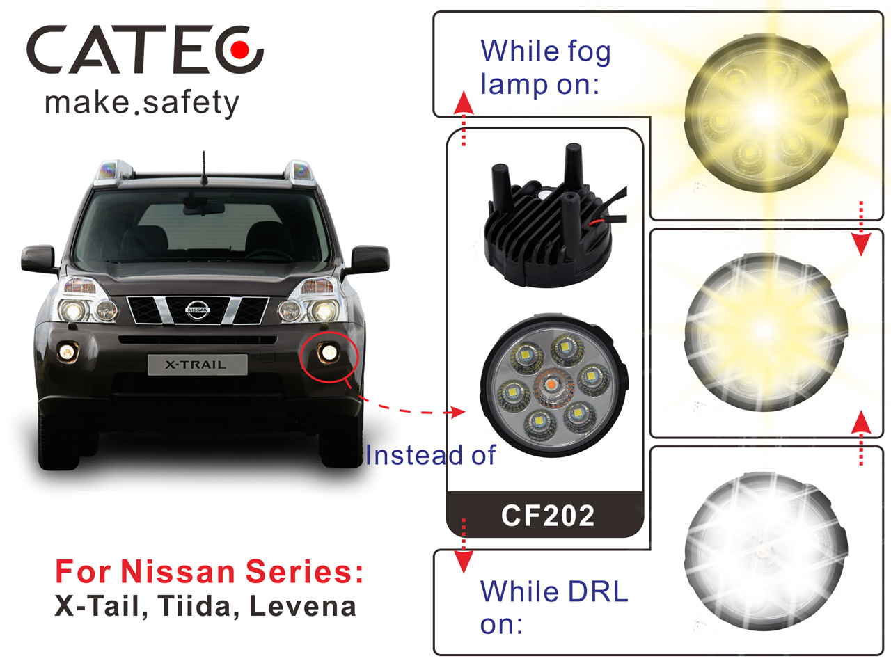 Nissan Safari LED DRL fog lights installation
